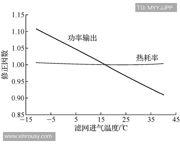 西安篮球队在比赛中的控球策略与失误分析探讨
